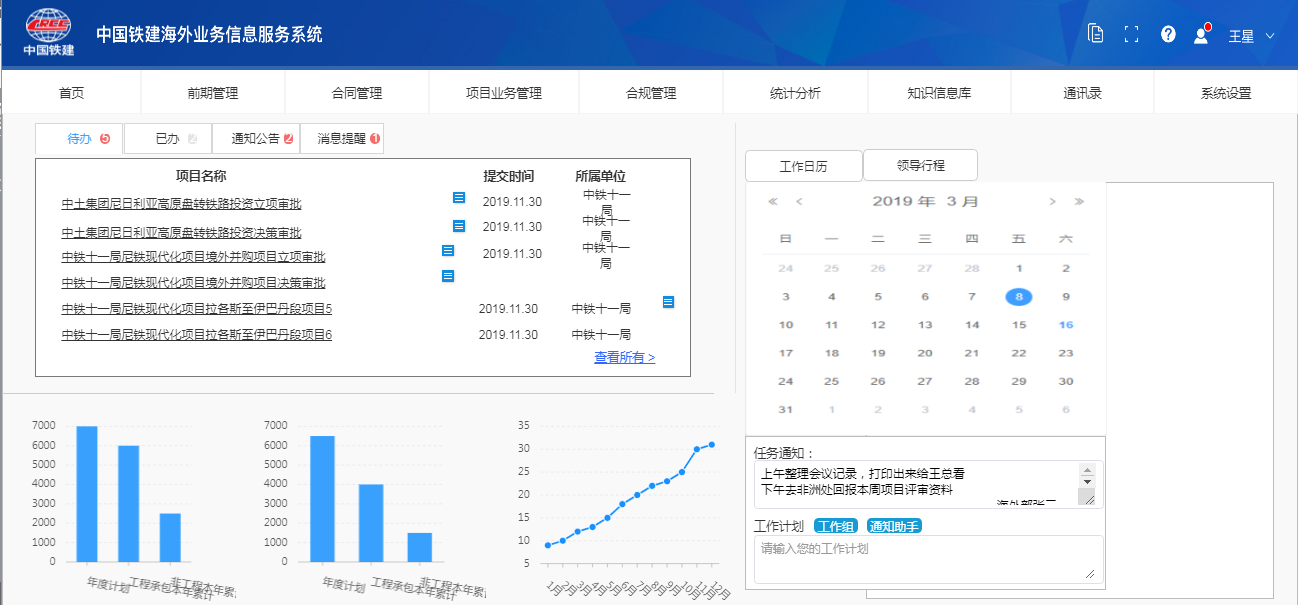 中國(guó)鐵建海外業(yè)務(wù)投融資管理及合規(guī)管理平臺(tái)